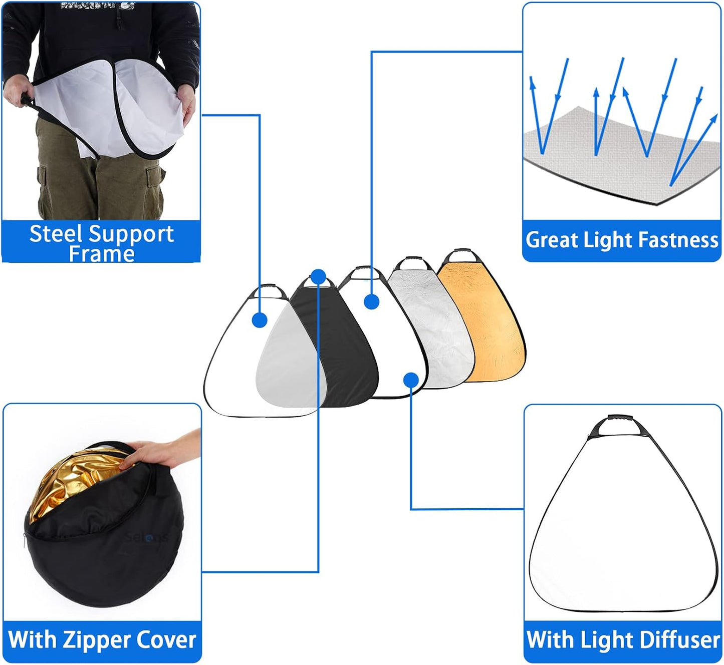 Reflector luz triangular 5en1 39.4pulg plegable con estuche