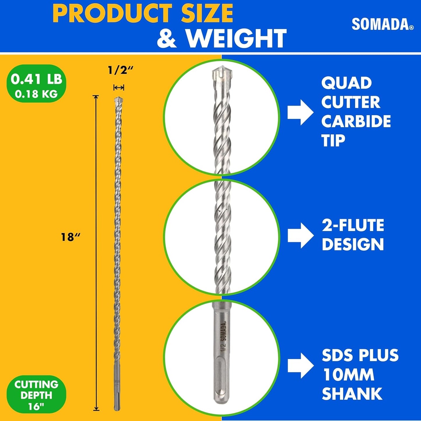 Broca SDS-Plus 1/2 pulg x 18 pulg punta carburo para hormigón