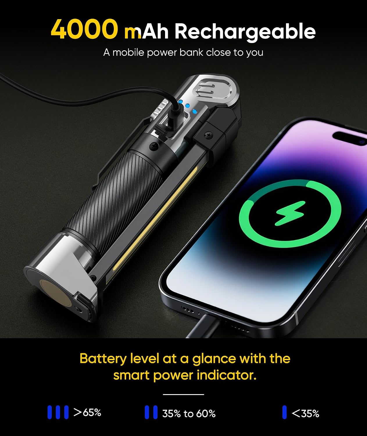 Linterna magnética recargable 1200 lúmenes 4000 mAh 3 modos taller