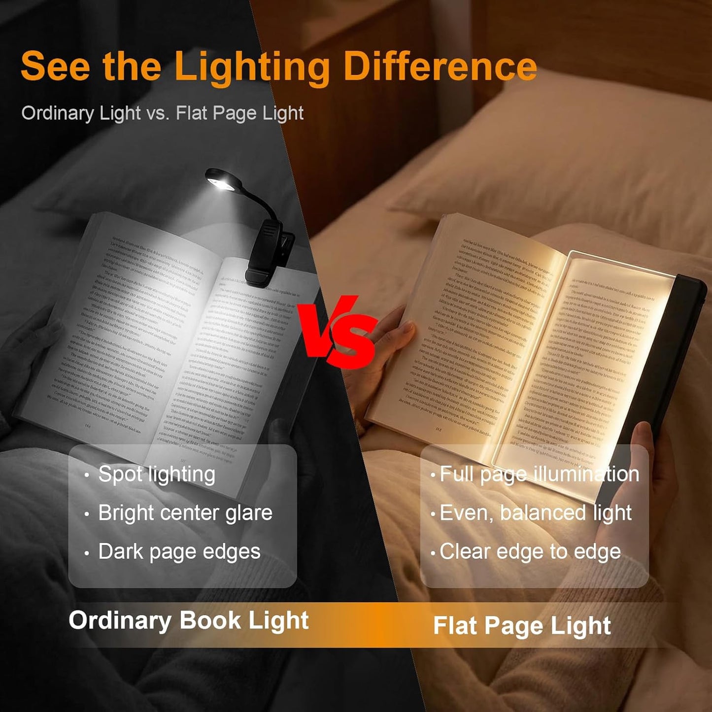 Luz plana LED recargable USB para leer en la cama