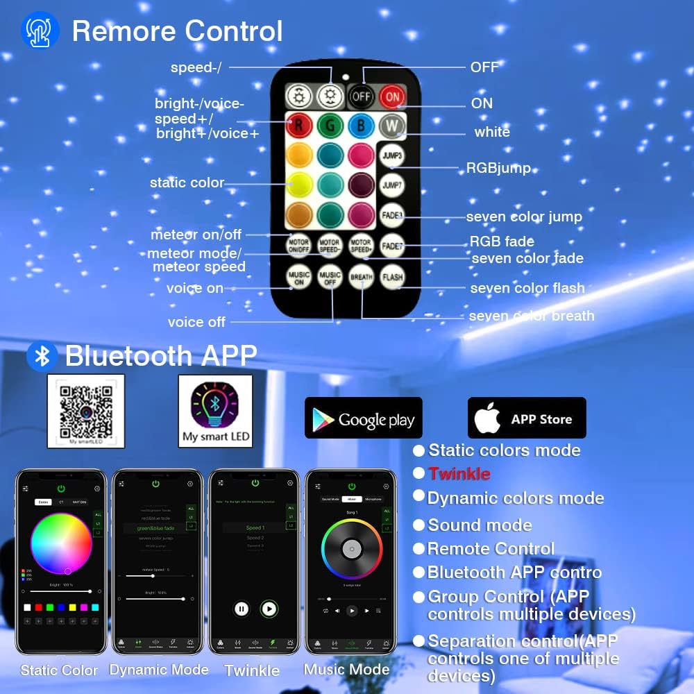 Kit luces estrella RGBW 16W con sensor sonido control remoto