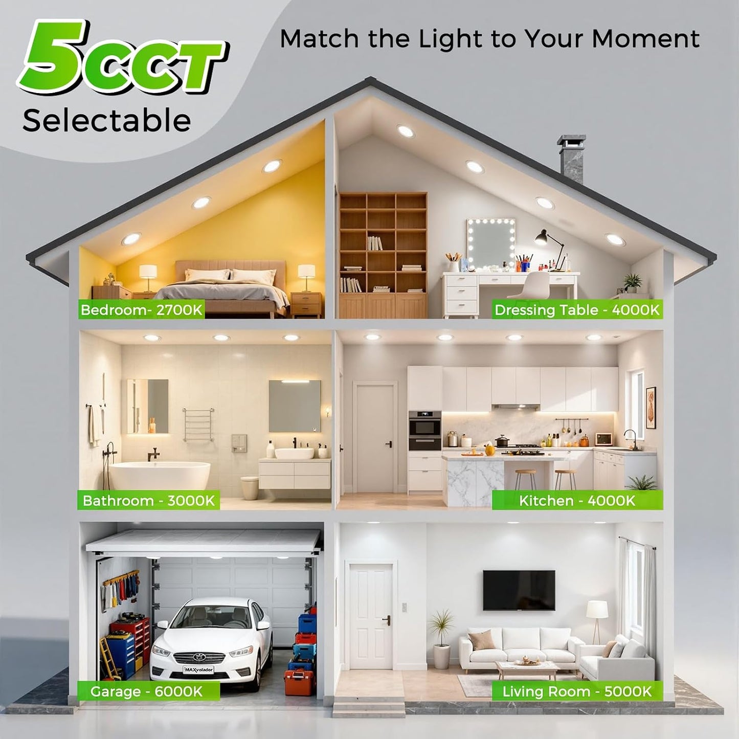 12 Luces LED Empotrables 6pulg 2700K-6000K