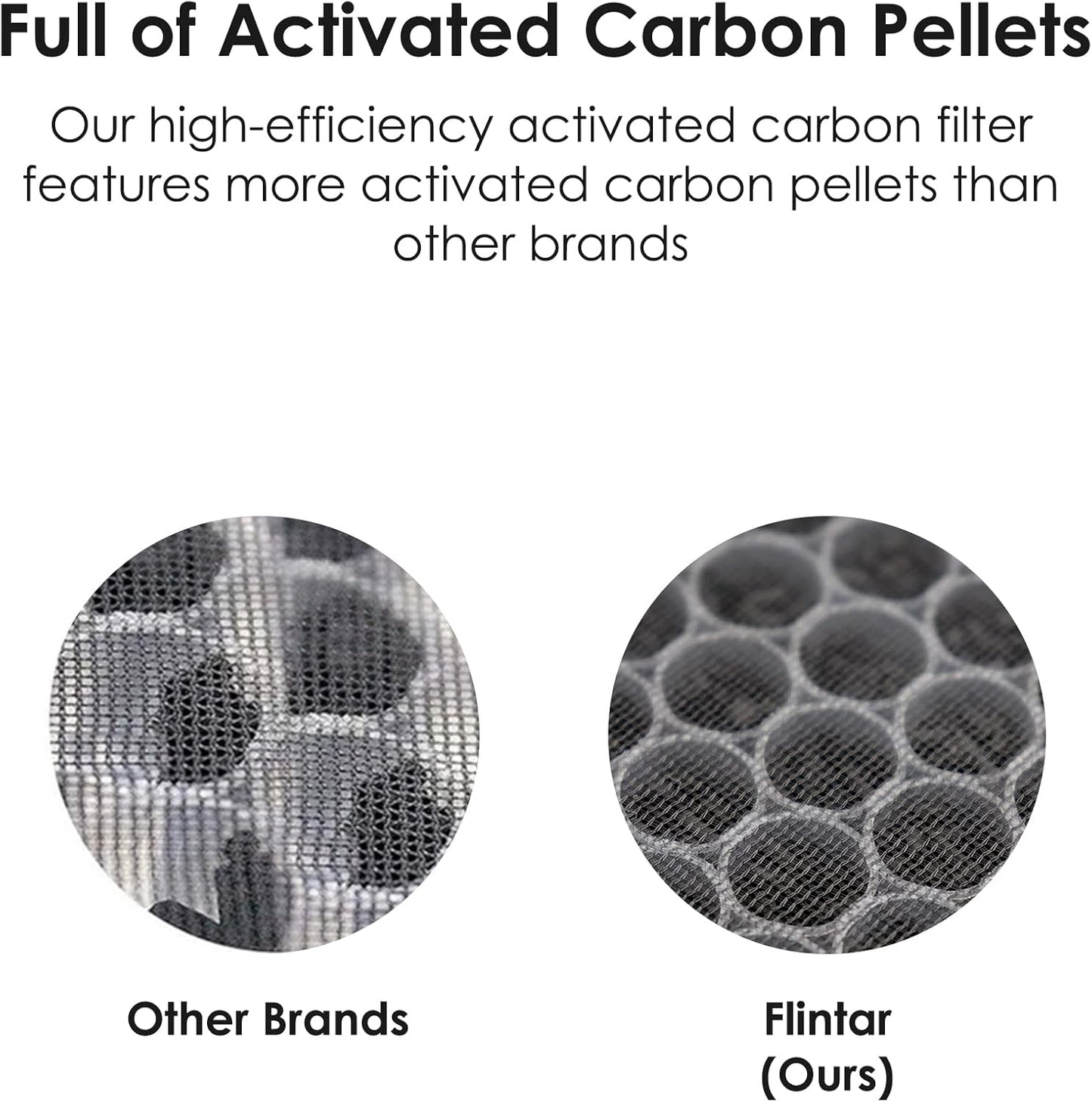 Filtro repuesto H13 Alen BreatheSmart Flex 12oz carbón activado