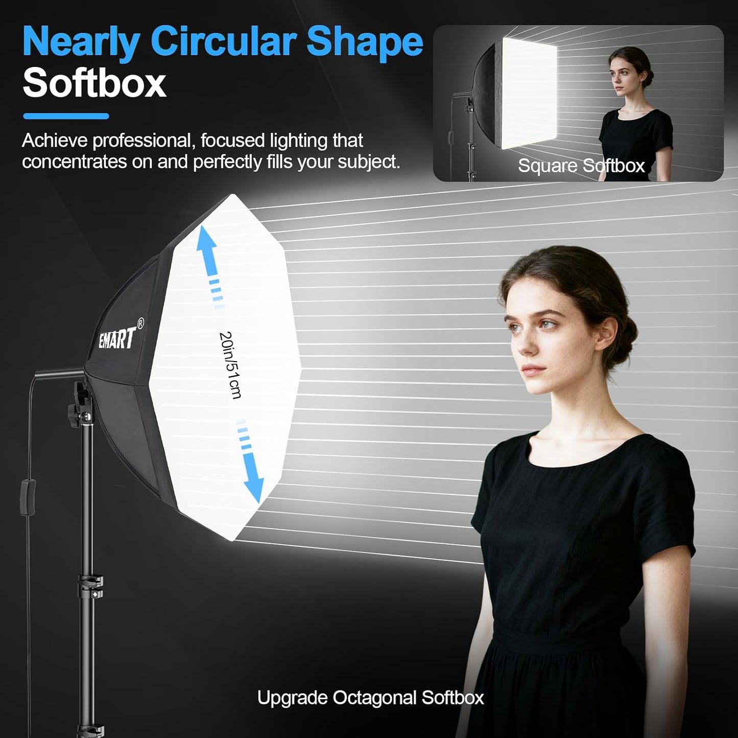 Softbox LED 50W 20x20pulg para retrato estudio