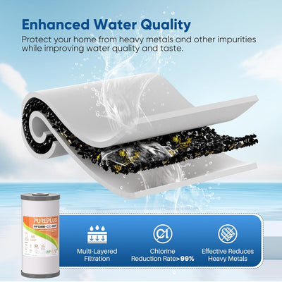 Cartucho filtro KDF 5 micrones 10x4.5 pulg para GE y Culligan