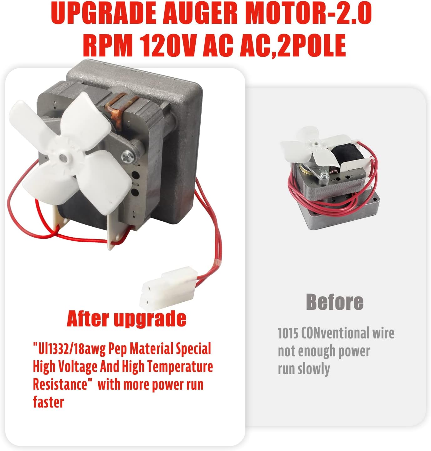 Repuesto motor barrena parrilla pellets 110V