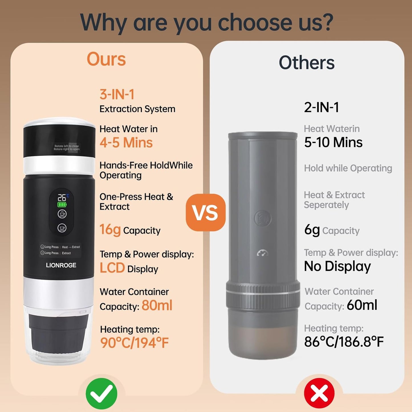 Cafetera Espresso Portátil 3en1 Con Batería USB-C