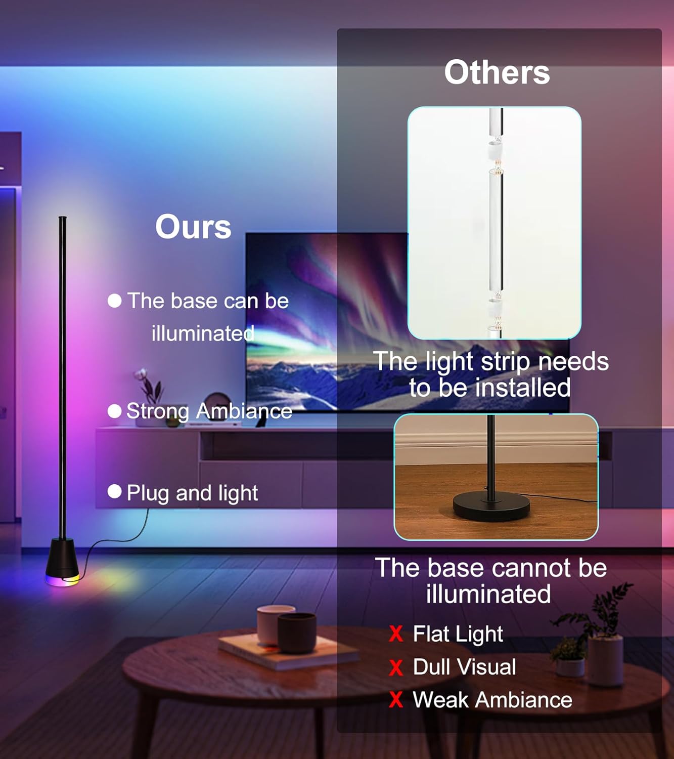 Lámpara pie esquina LED RGB app control remoto 16M colores
