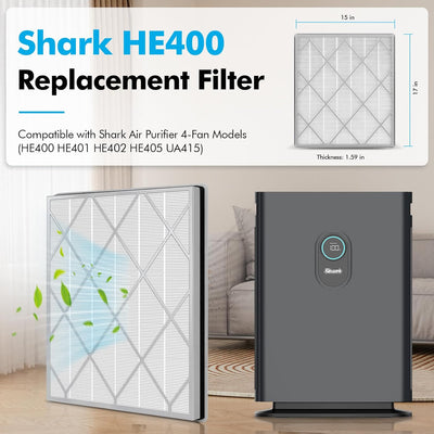 3 Filtros HEPA HE401 para Purificador Shark 4 Ventiladores