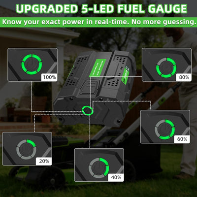 Repuesto batería EGO 56V 2.5Ah BA1400T con medidor 5 LED