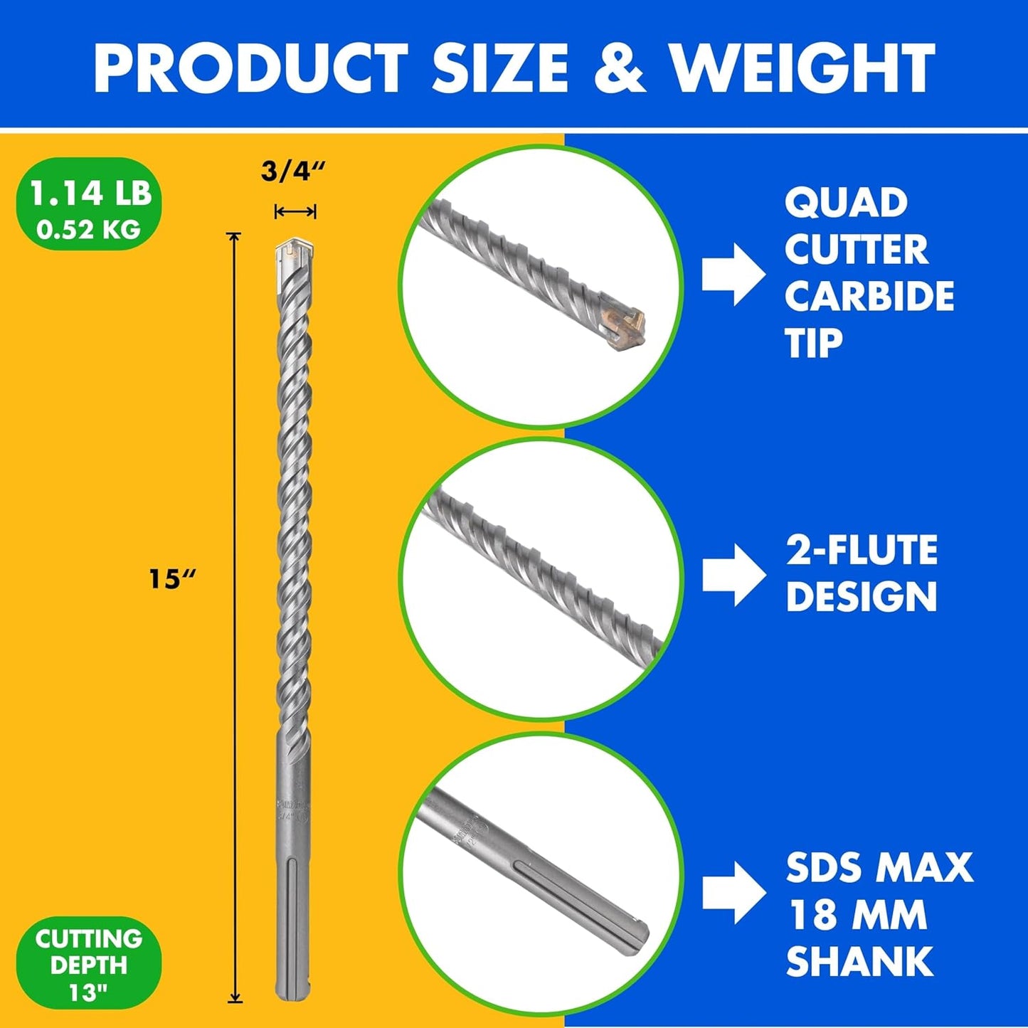 Broca SDS MAX 3/4x15pulg punta carburo 4cortadores