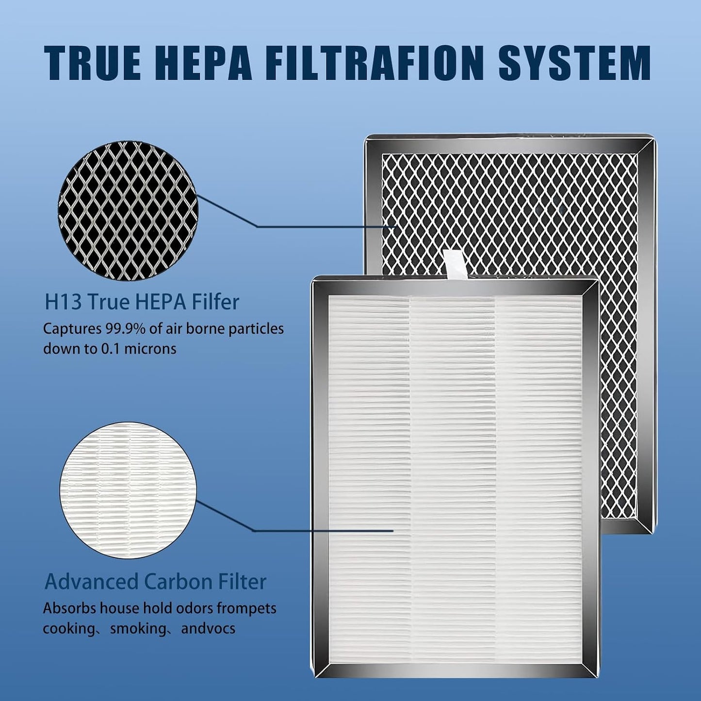 Filtro HEPA H13 25 comp 3en1 paquete 4
