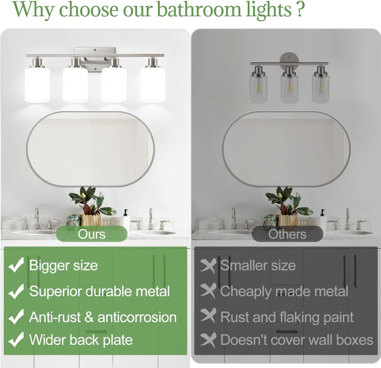 Lámpara baño 4 luces níquel cepillado pantalla vidrio leche