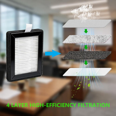 4 Filtros Repuesto Cenicero Sin Humo AP070