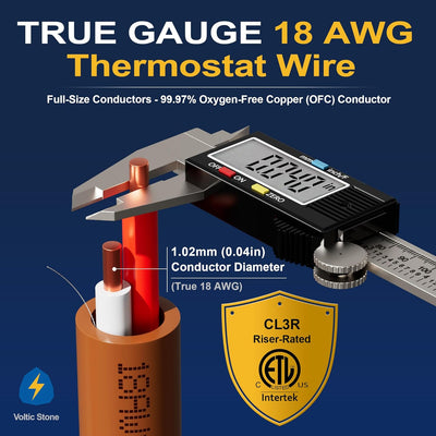 Cable HVAC termostato 18 AWG cobre OFC certificado ETL CL3R