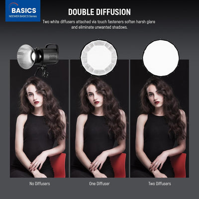 Caja luz parabólica Bowens 35.4" difusor Godox Aputure 600d