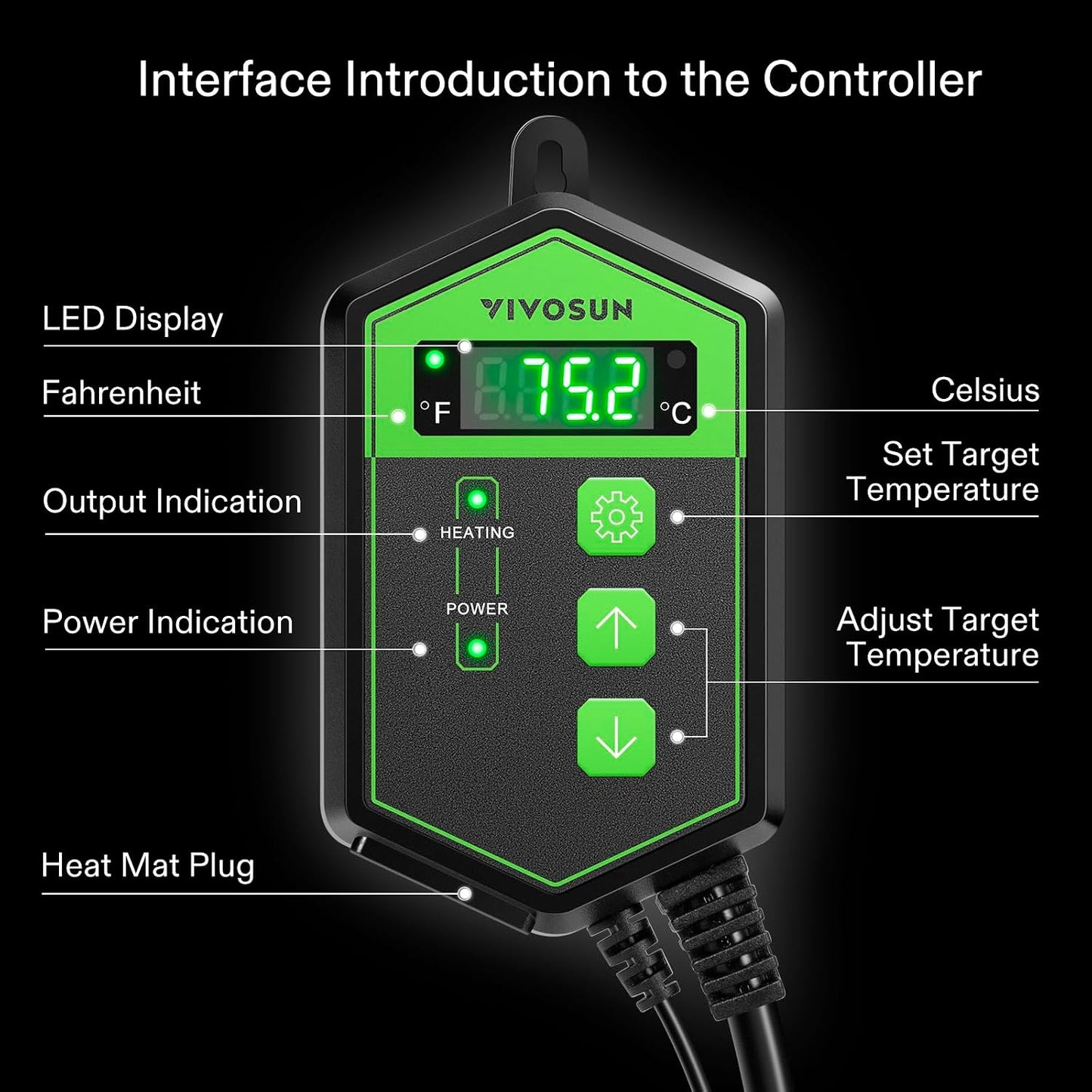 Controlador termostato digital para esteras calor 68-108°F