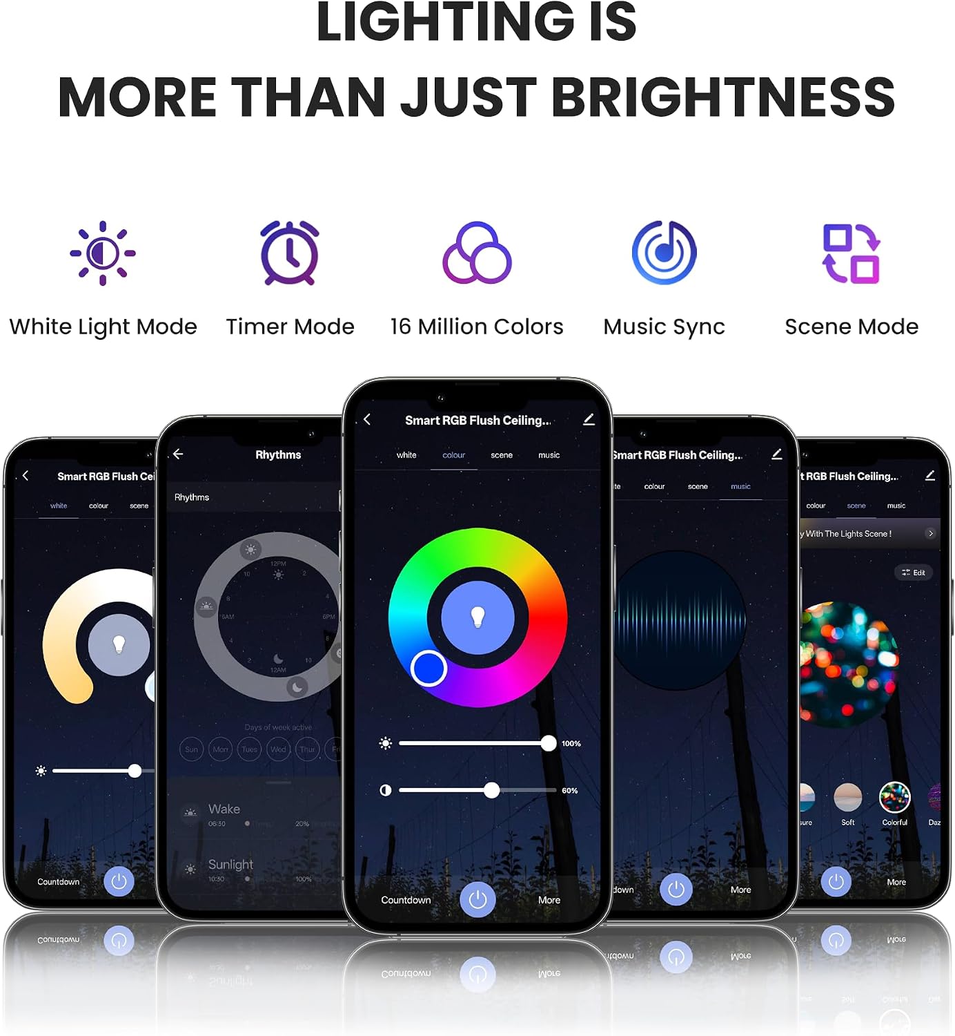 Lámpara techo LED 12pulg RGBCW 2400LM app 2 Pzas
