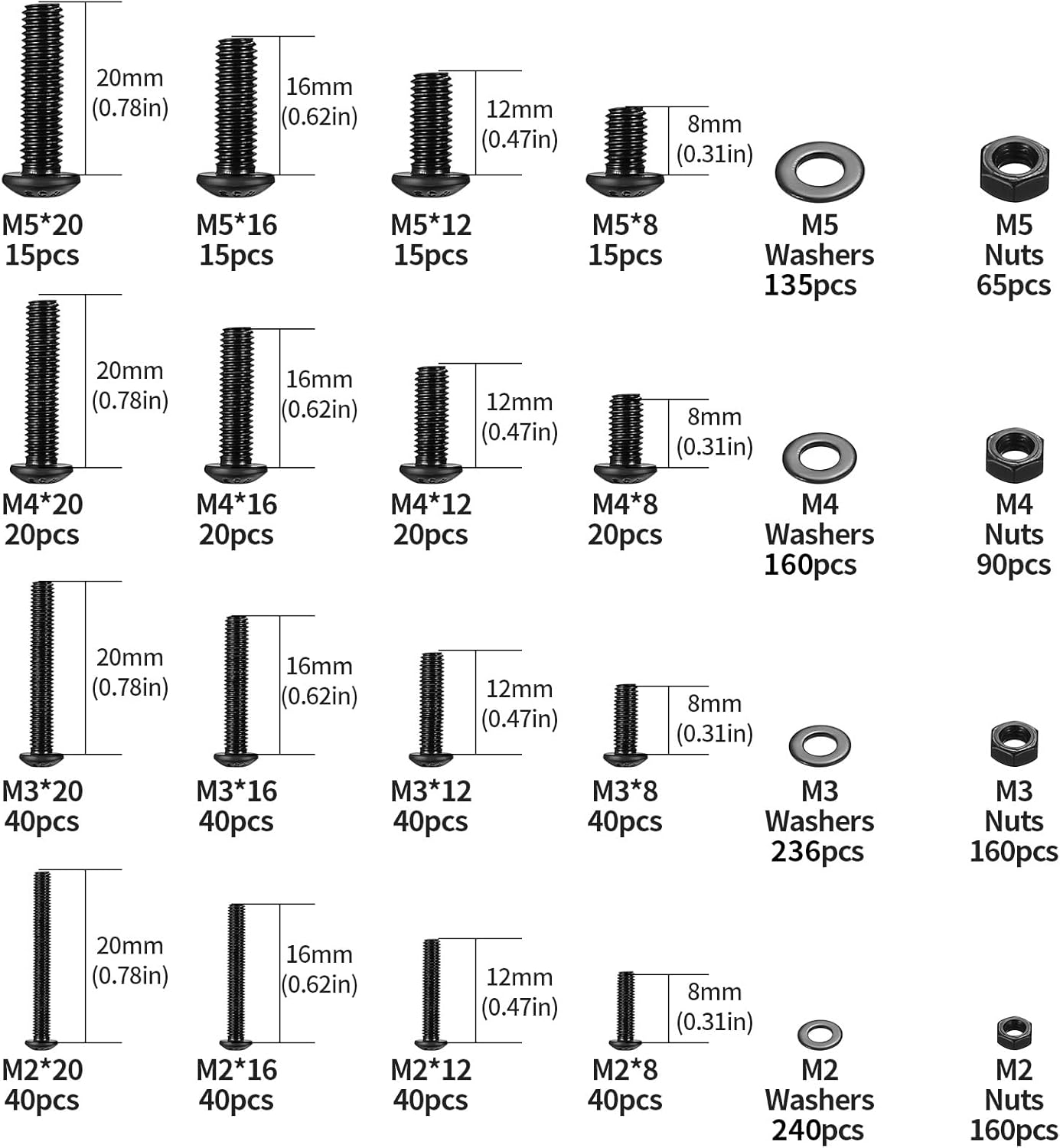 Kit surtido tuercas métricas s m2 m3 m4 m5 1710 pzas