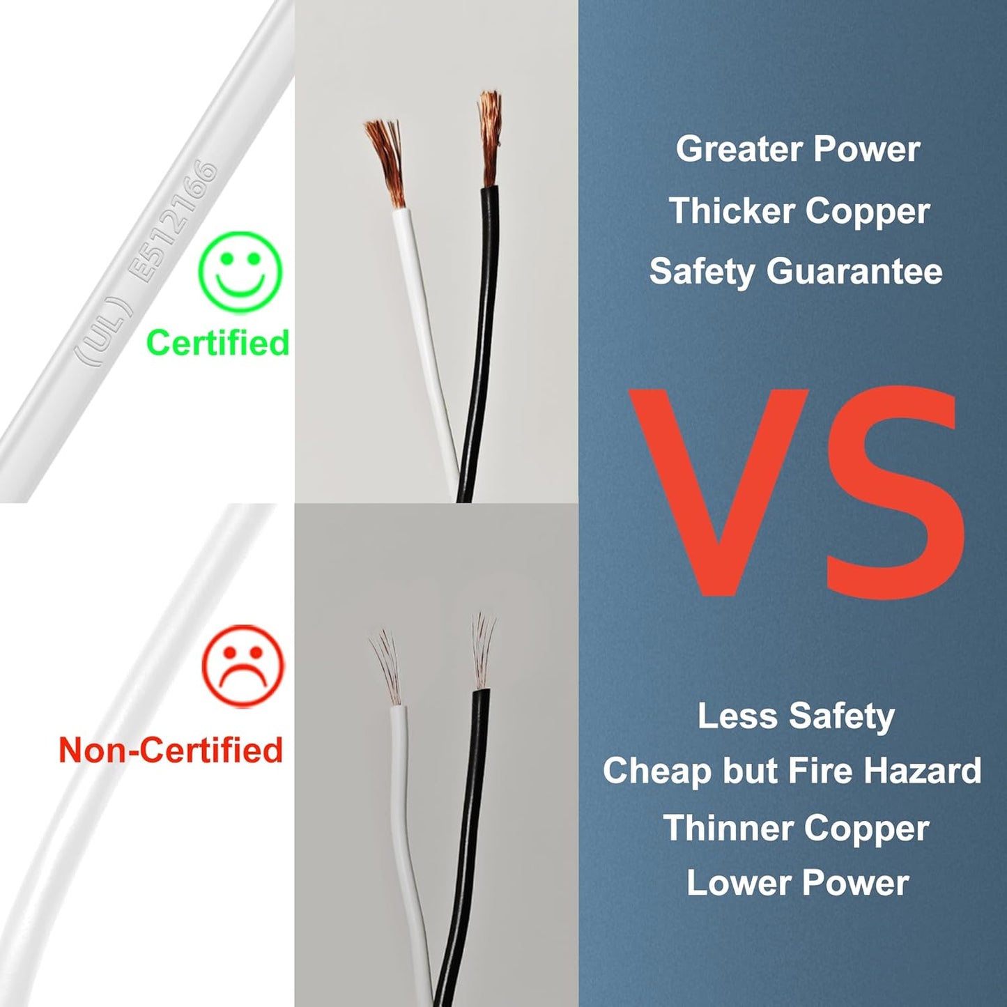Cable extensión blanco interior 6ft con interruptor