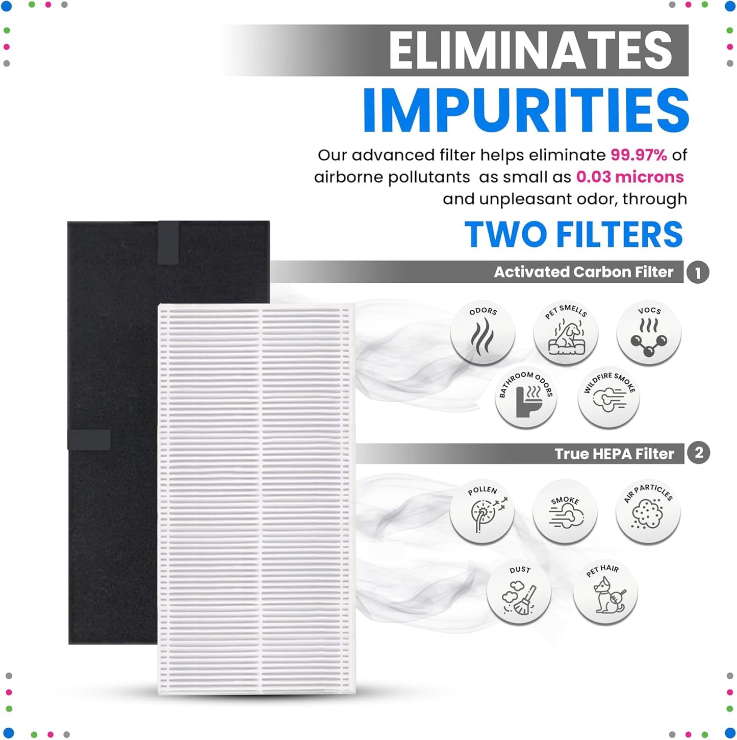 Filtro HEPA U comp Honeywell con carbón 99.97%