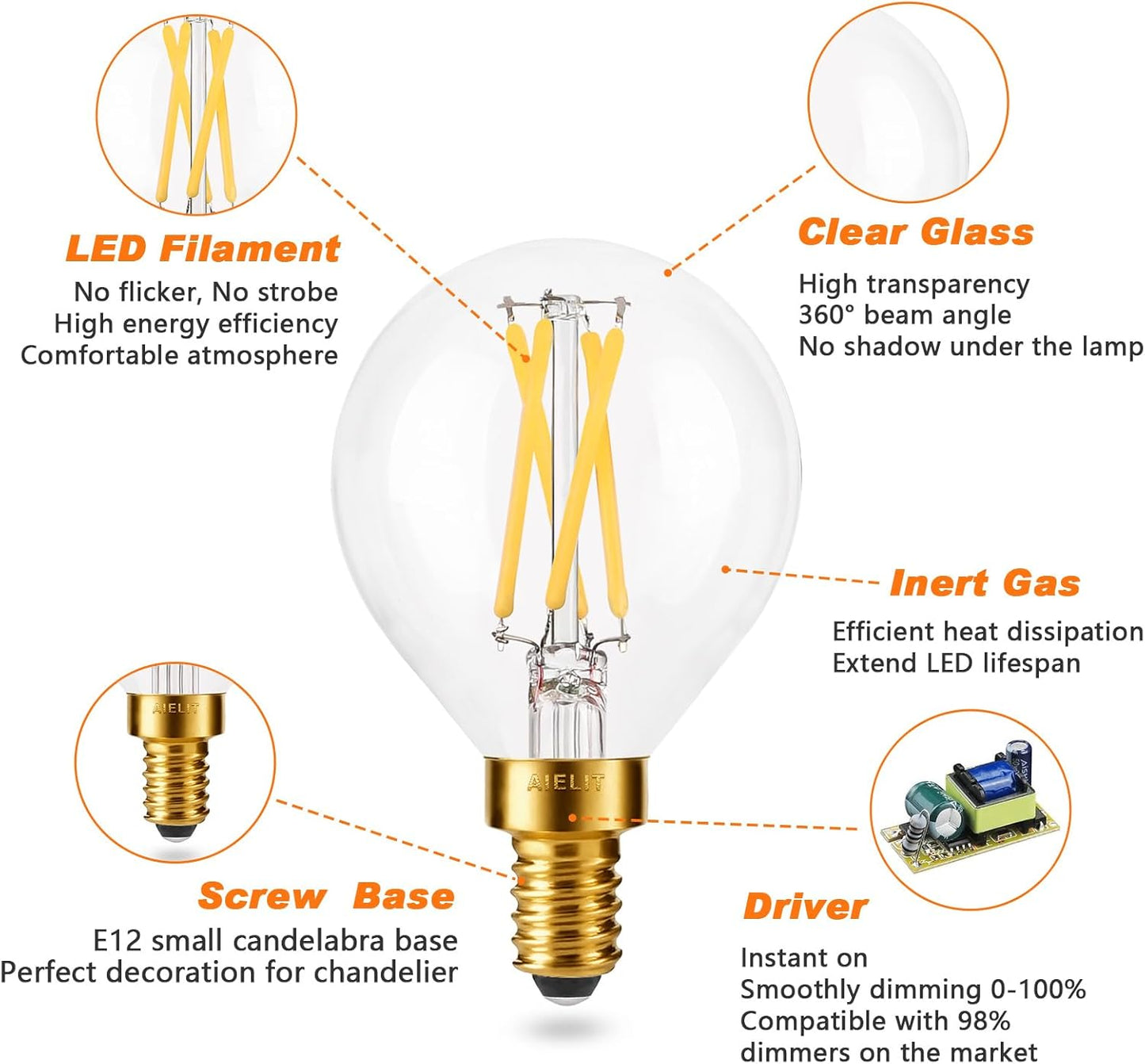 Bombilla LED E12 Regulable 4W 3000K Paquete 3