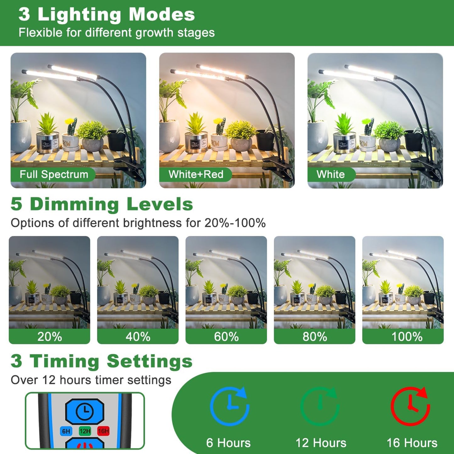 Lámpara cultivo 6000K 40 LED espectro completo