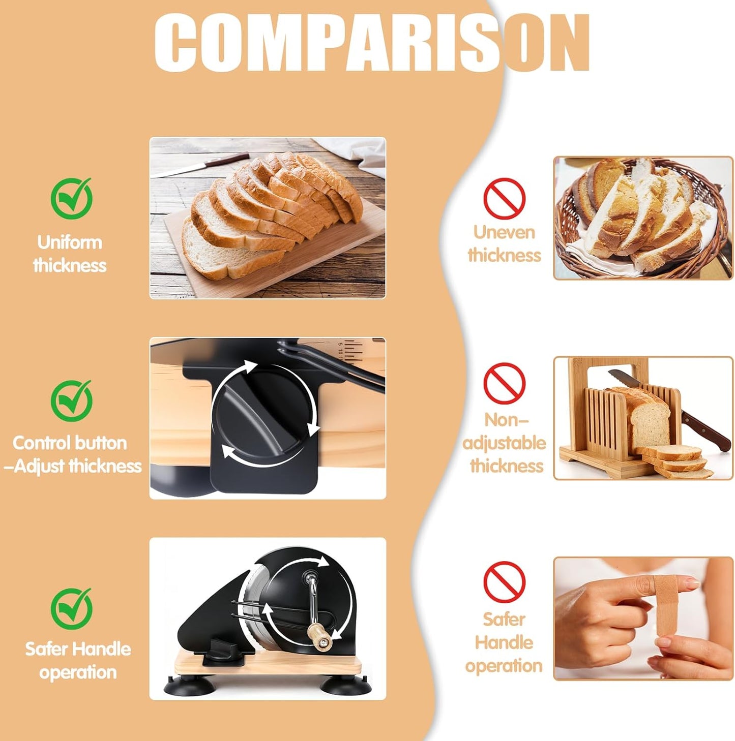 Rebanador manual pan masa madre ajustable negro