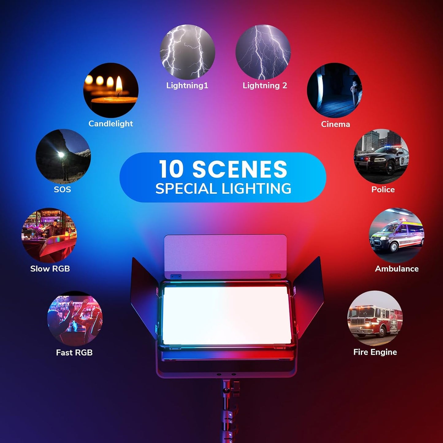 Kit iluminación LED RGB estudio CRI 97