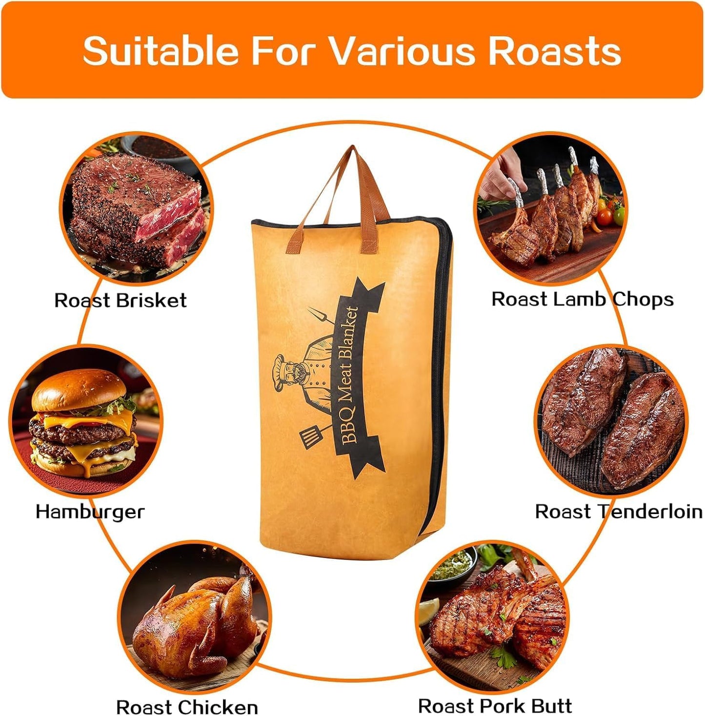 Manta aislante barbacoa 21pulg para carne y pavo