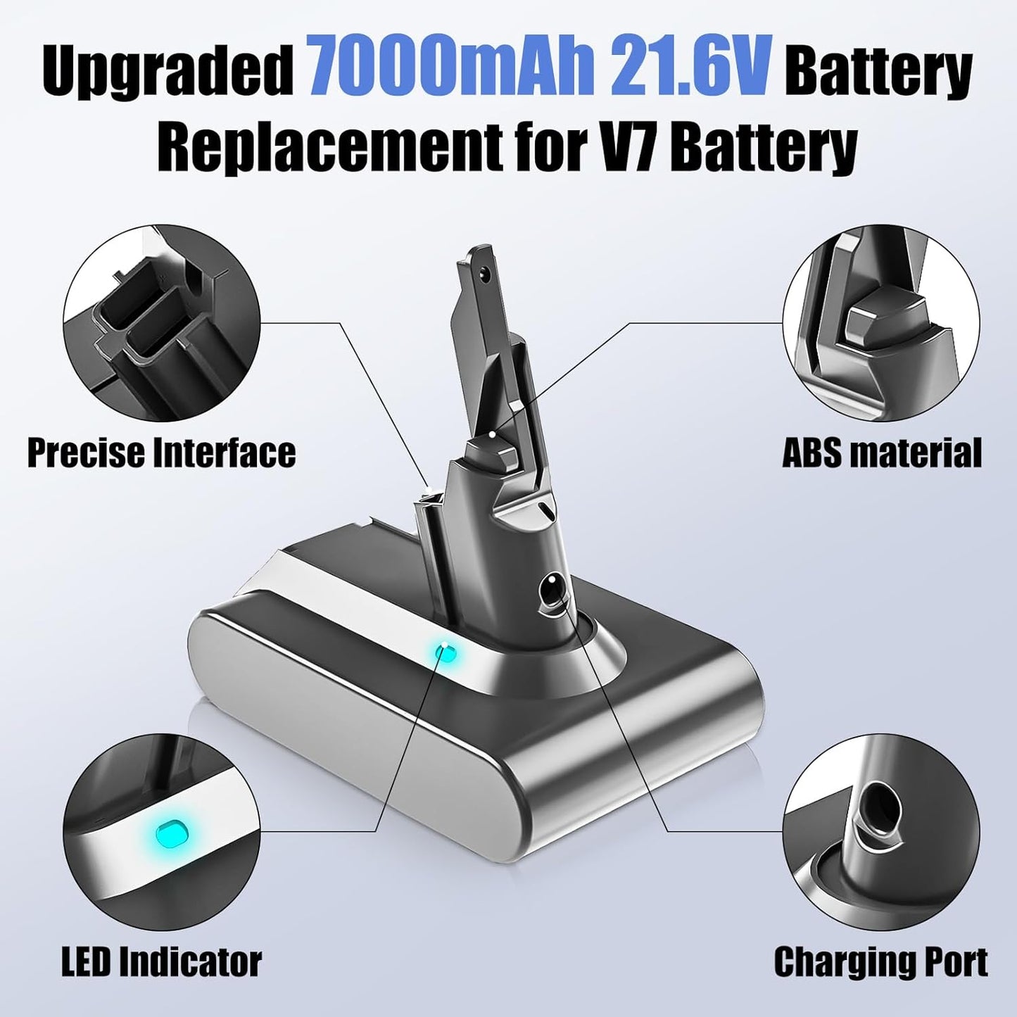 Repuesto batería litio 7Ah 21.6V para aspiradora motorhead