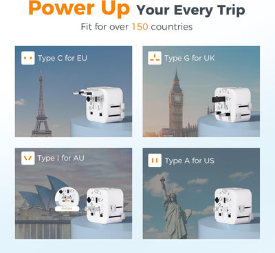 Paquete 2 Adaptadores Viaje Universal Euro Us Uk