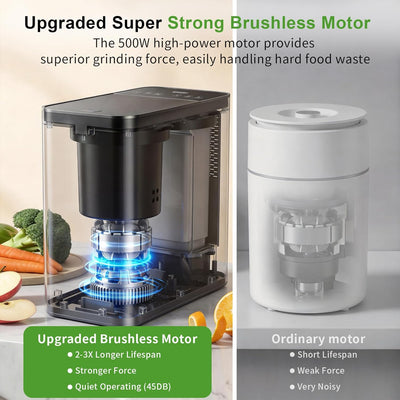 Compostador eléctrico Growell de 3.2L para cocina con motor sin escobillas