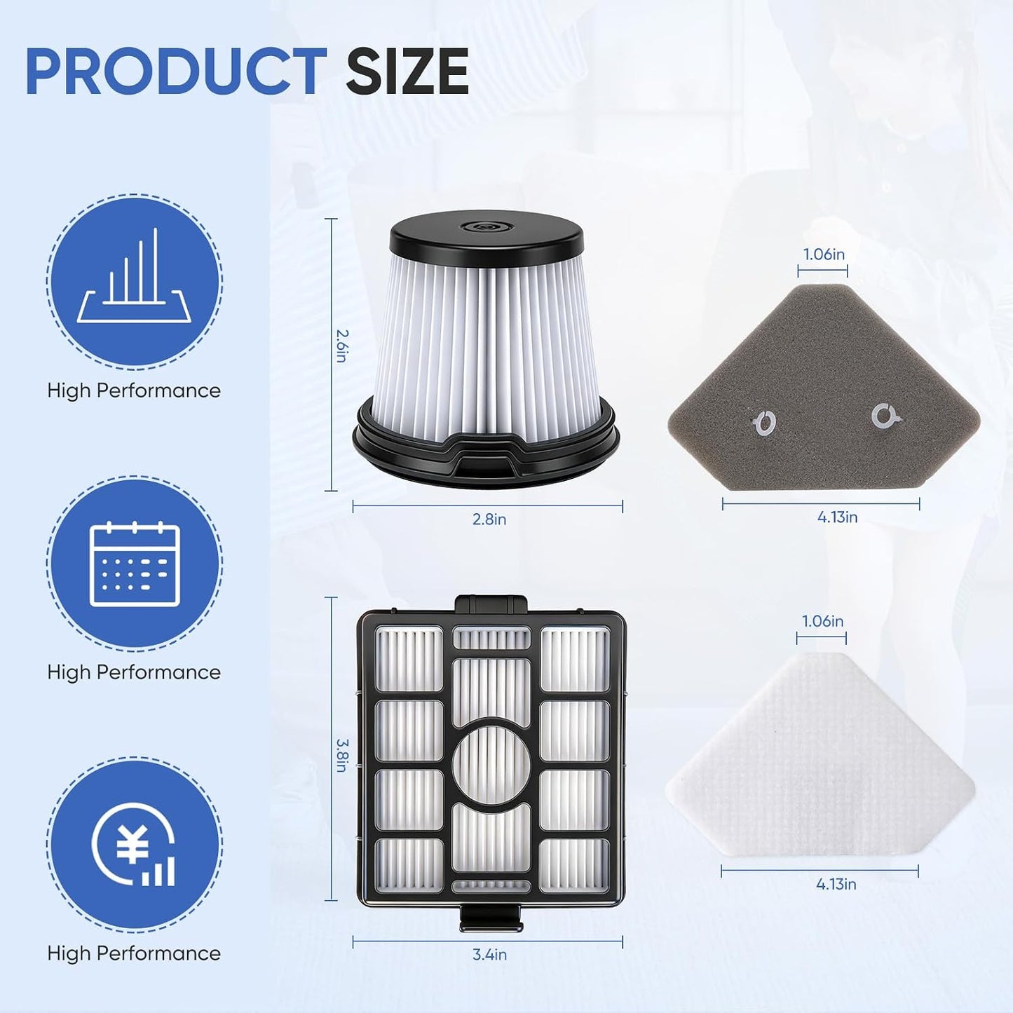Filtro repuesto para aspiradoras Shark BU3521 y BU3523