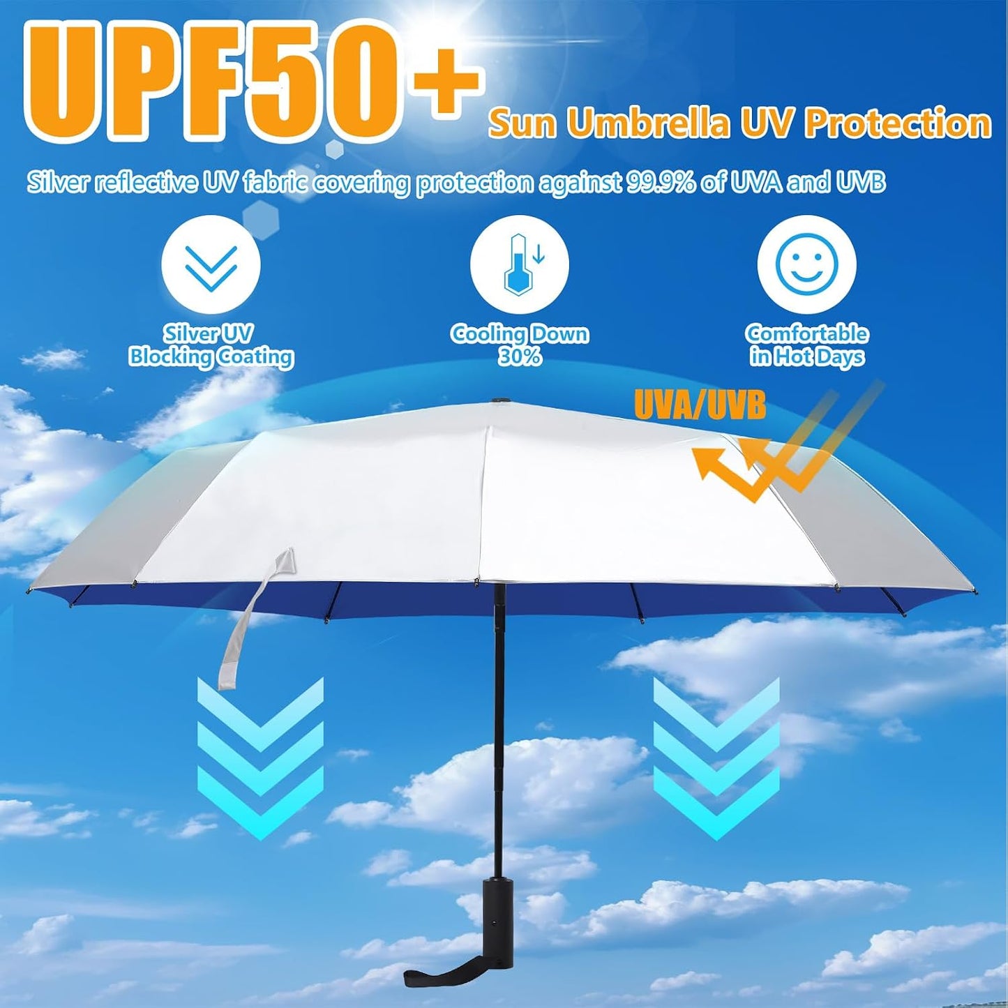 Paraguas viaje compacto UV UPF 50 protección solar