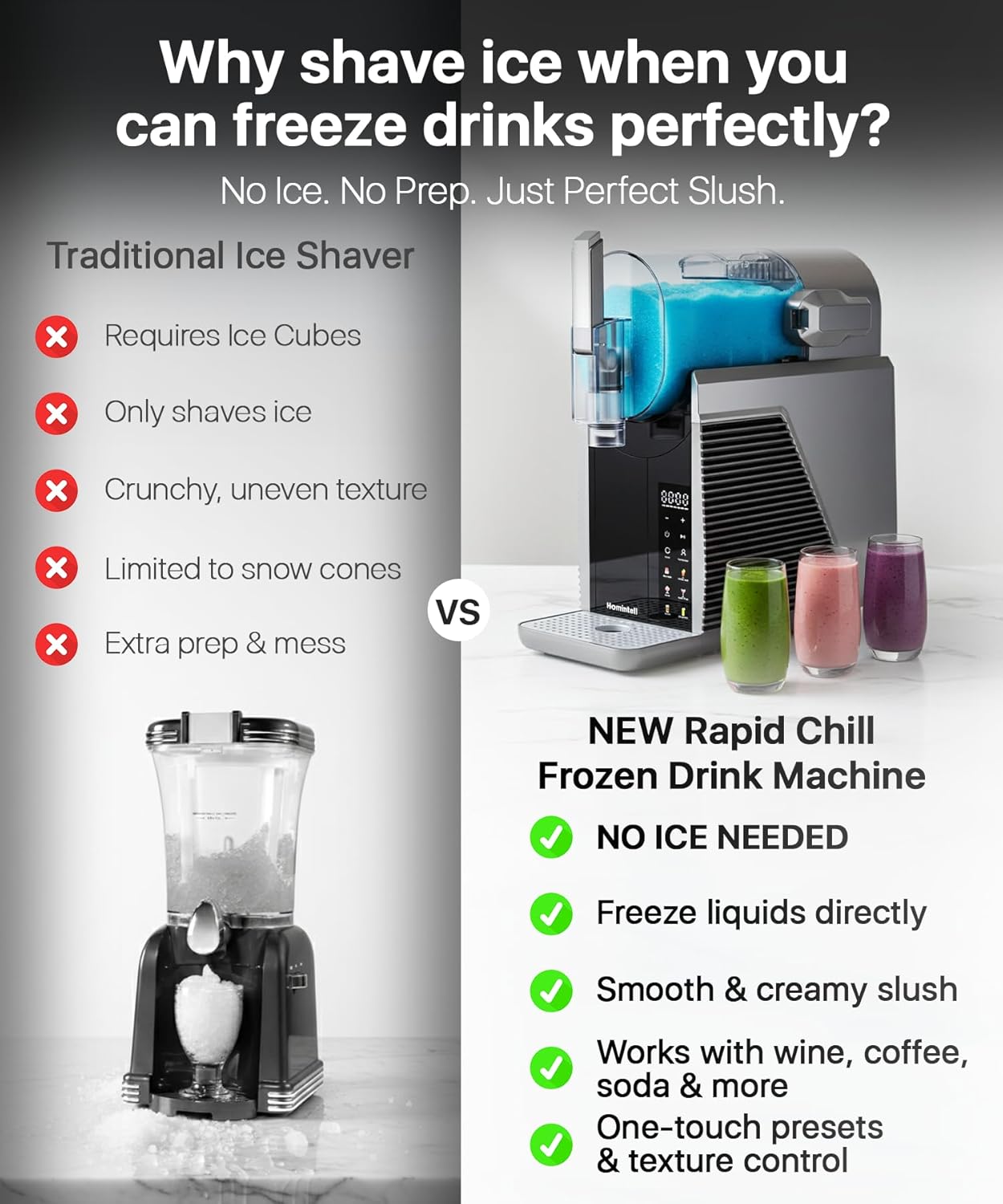 Máquina de slushie 68oz con 6 ajustes temperatura auto-limpia