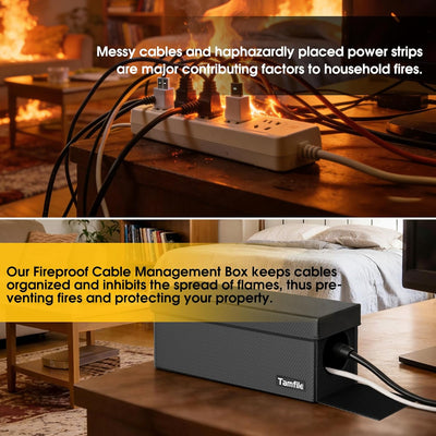 Organizador cables plegable ignífugo resistente calor