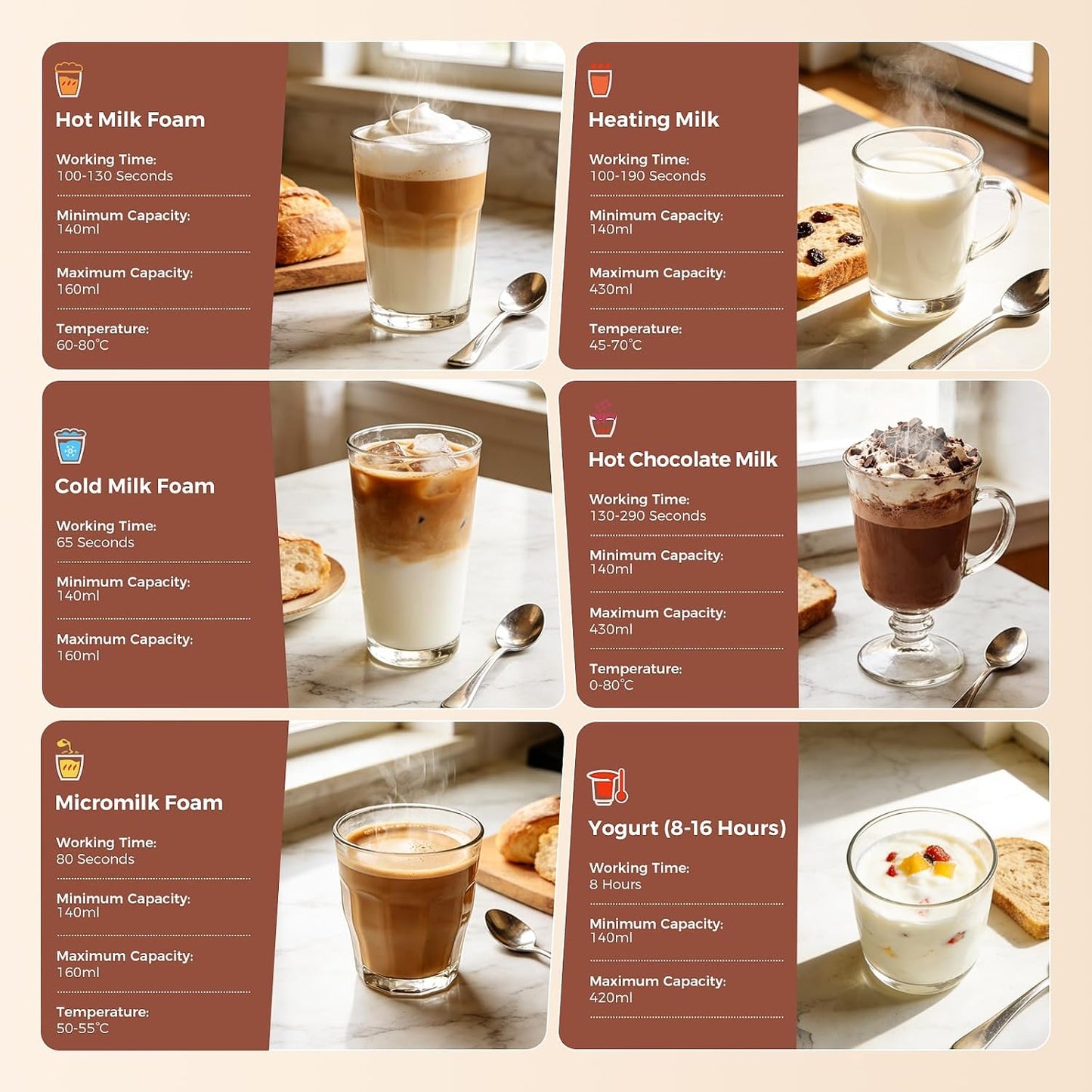 Espumador leche 6en1 eléctrico 14.2oz máquina café y chocolate