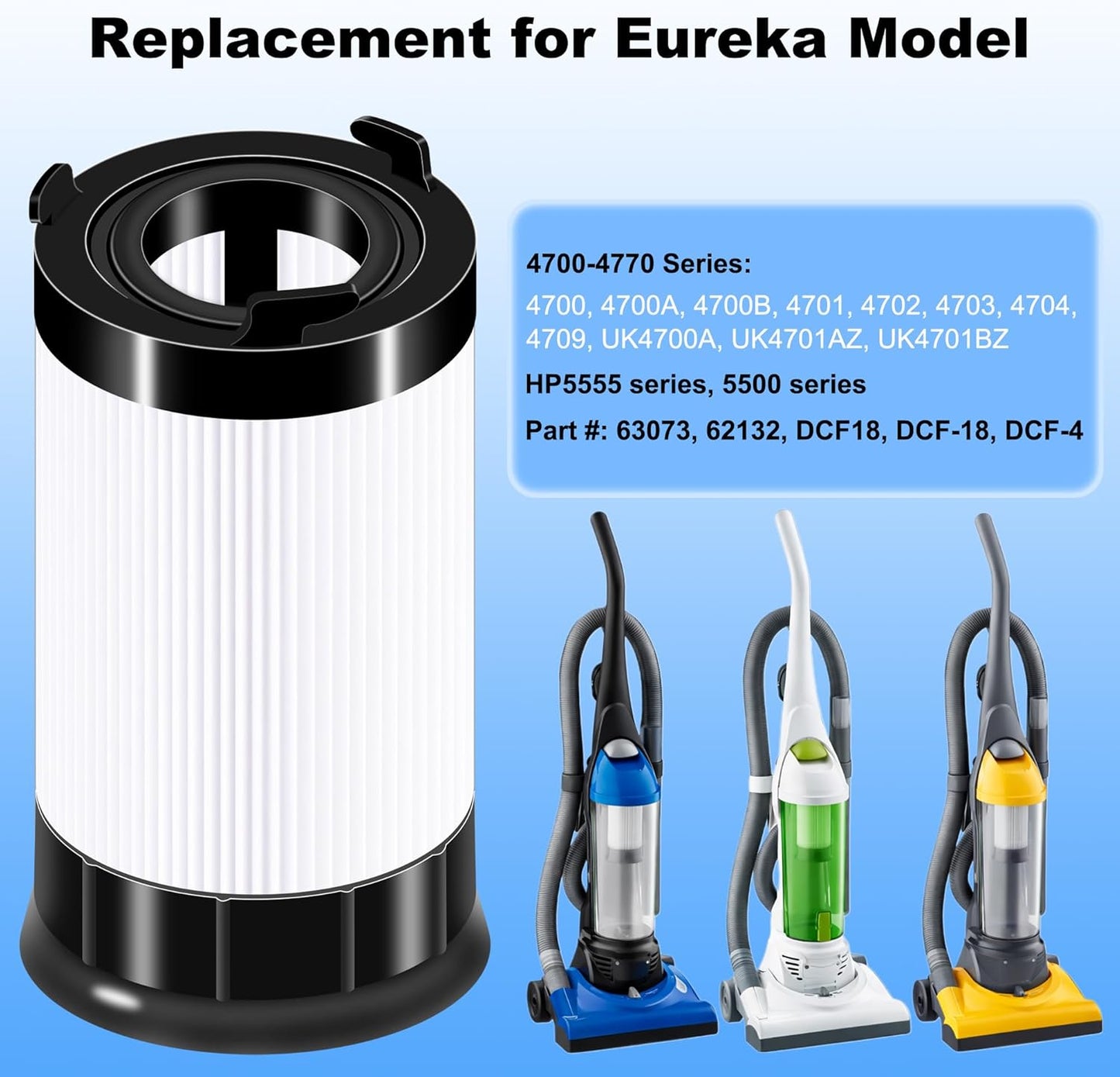 Filtro HEPA para Eureka DCF4 y series 4700-4770 2 Pzas