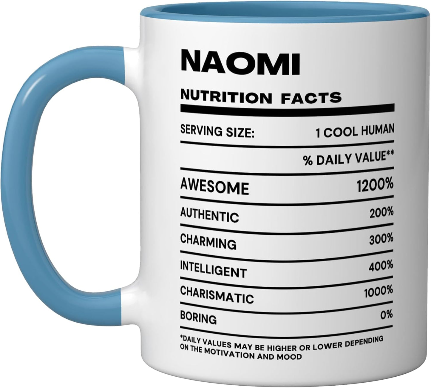 Taza cerámica Naomi Nutrition Facts Name azul/blanco