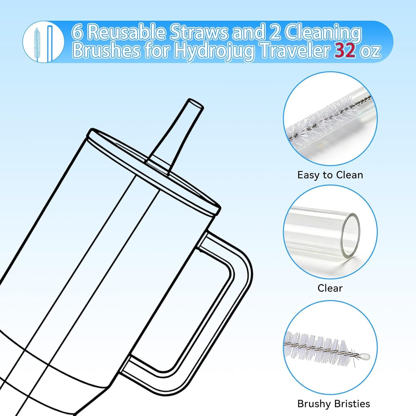 Pajitas reutilizables Hydrojug 32oz set 6