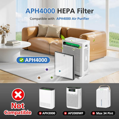 Filtro repuesto purificador aire APH4000 HEPA 3en1