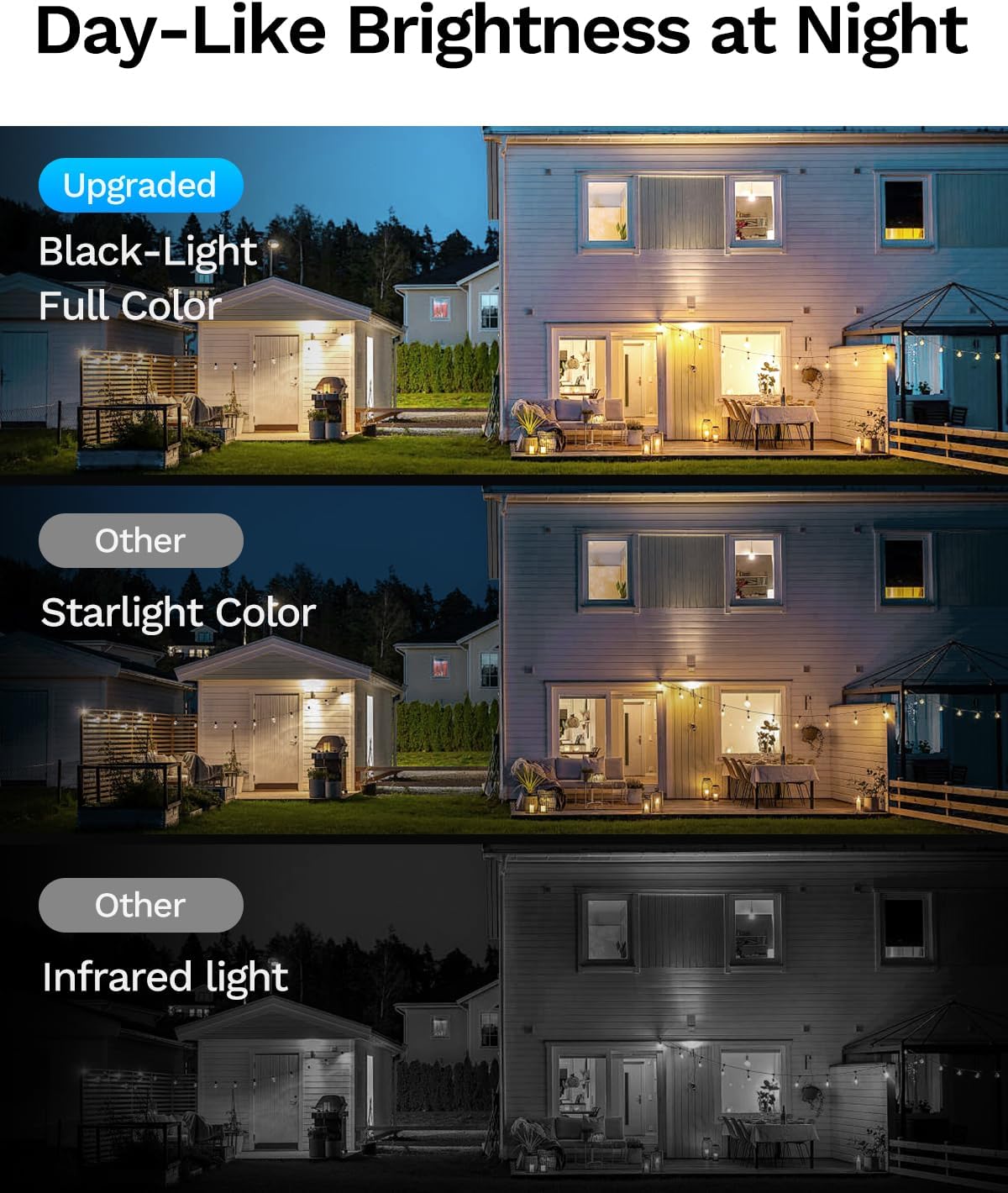 Cámara de ventana 5MP Safeview WiFi6 visión nocturna AI