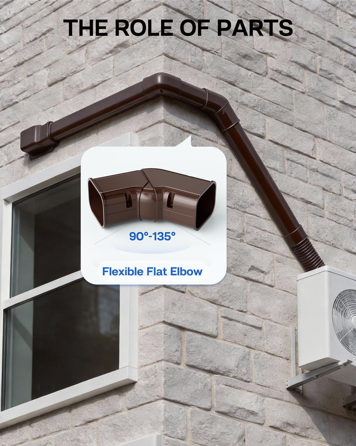 Cubierta flexible curva 4pulg codo plano 90-135° para mini split