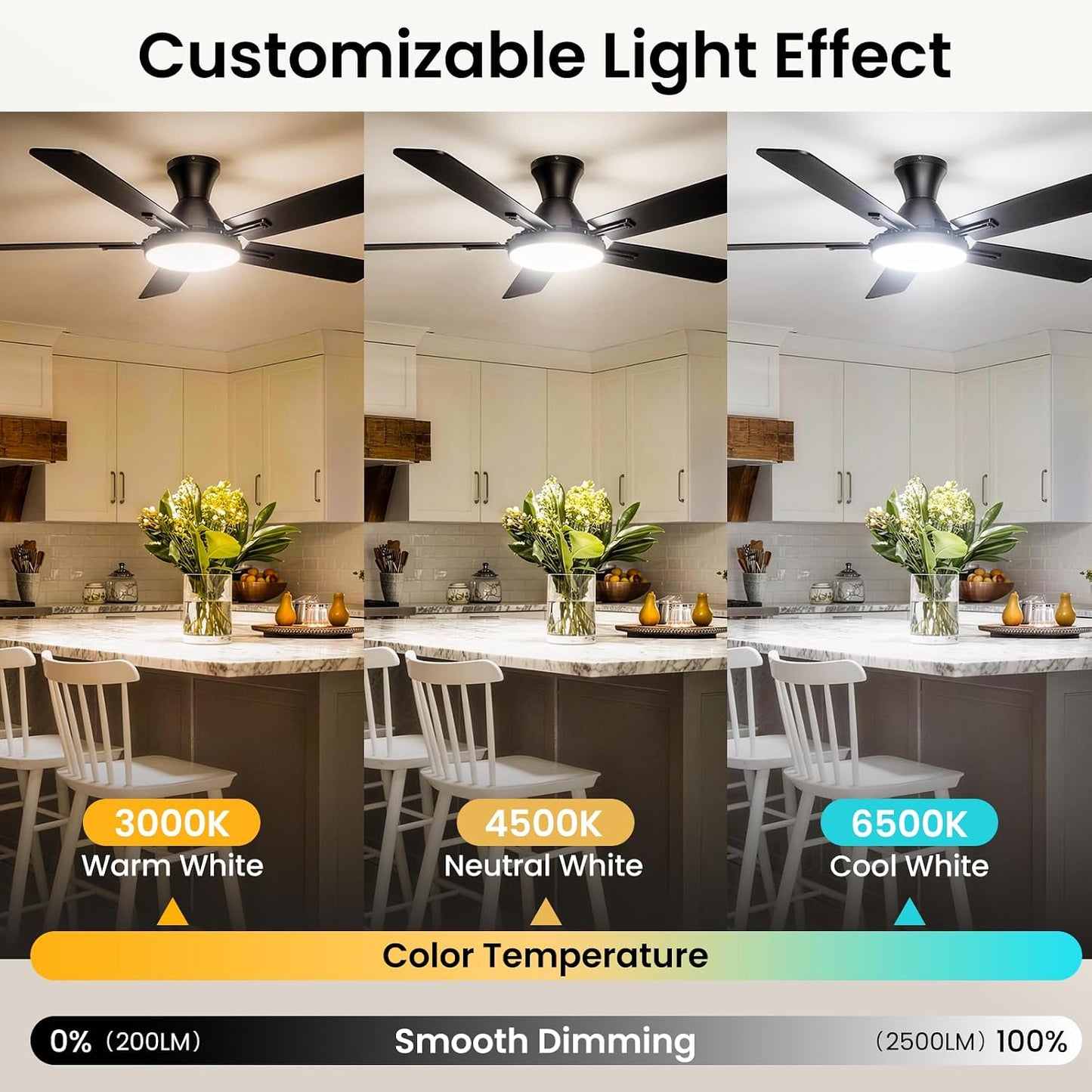Ventilador techo 52pulg con luces control remoto 2700-6500K