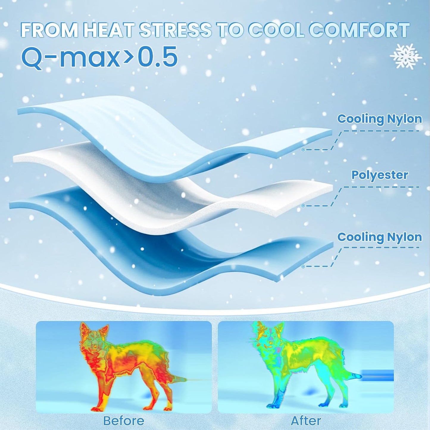 Manta refrescante perros verano lavable transpirable