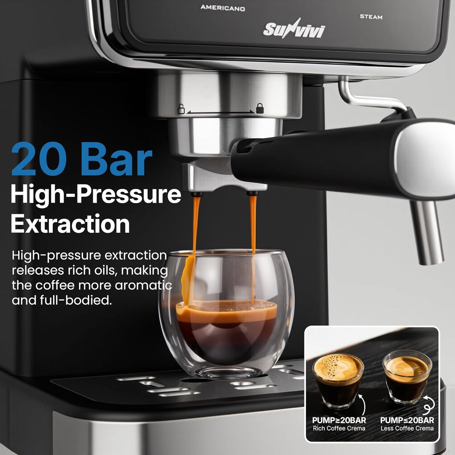 Cafetera Espresso 20 Bar Espumador Leche Tanque 52oz