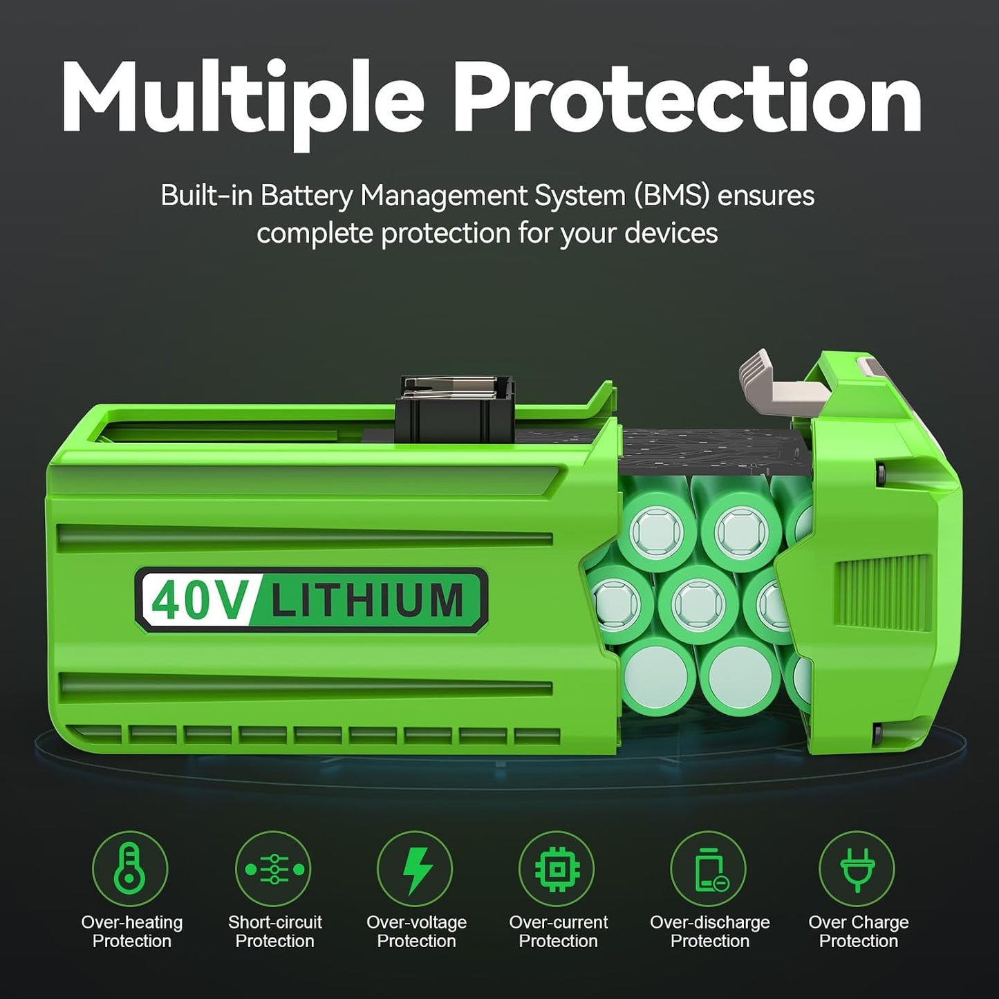2 Baterías Repuesto 7500mAh para GreenWorks 40V G-MAX 20642