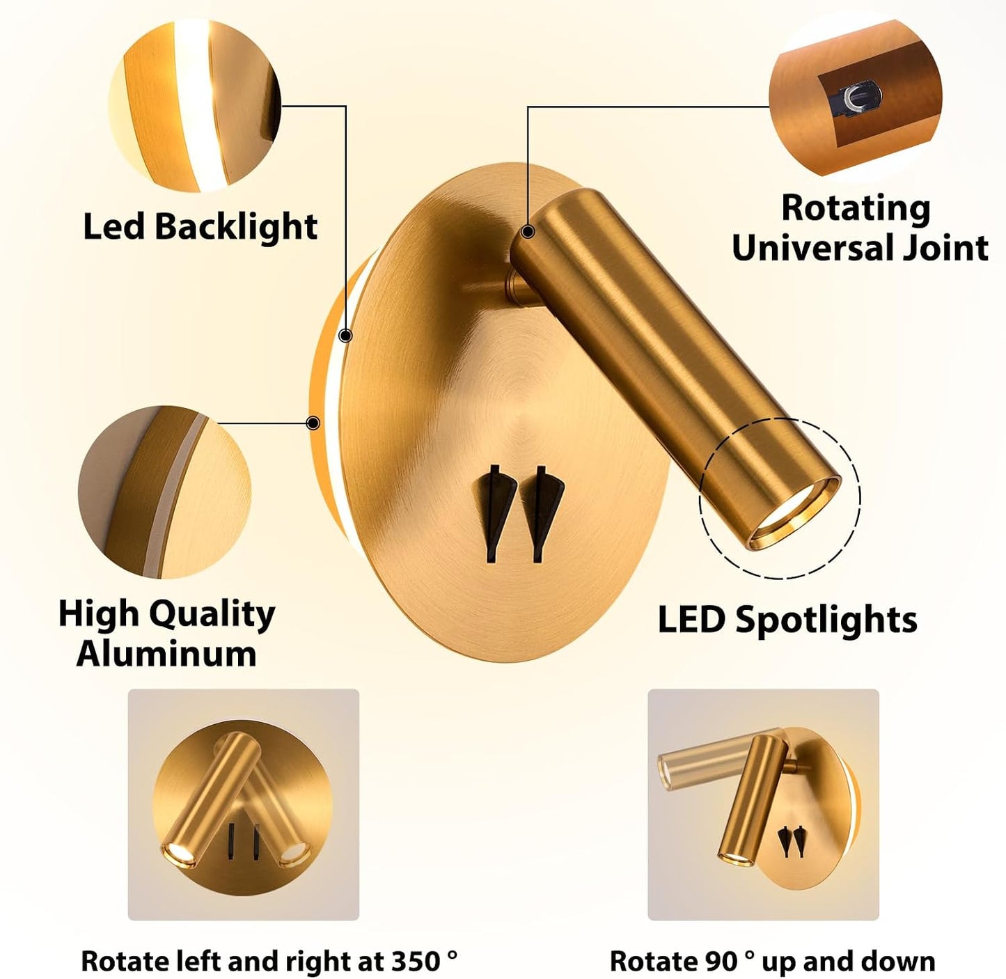 Lámpara pared dormitorio LED retroiluminada con interruptor