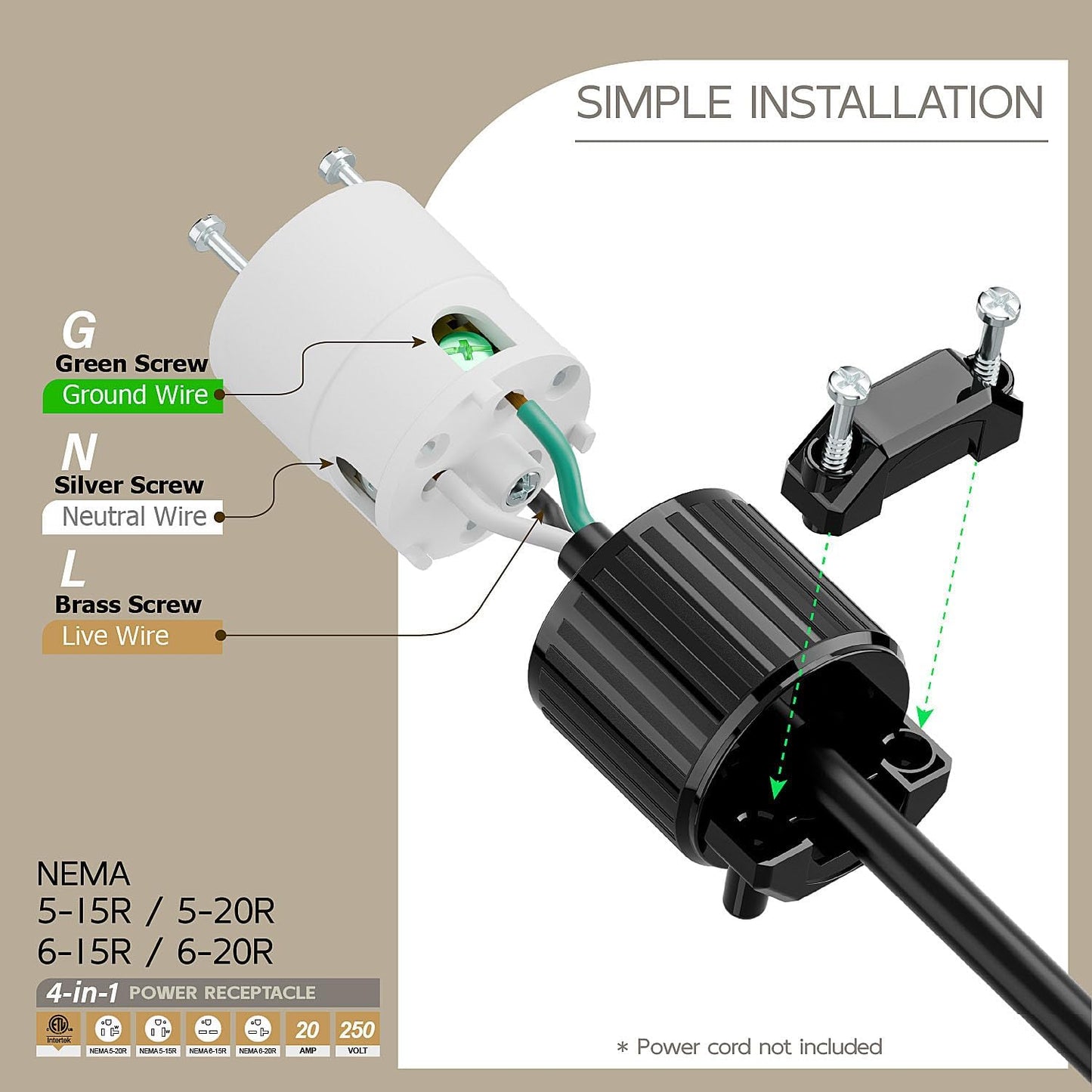 Receptáculo NEMA 4en1 15A/20A 125V/250V blanco y negro